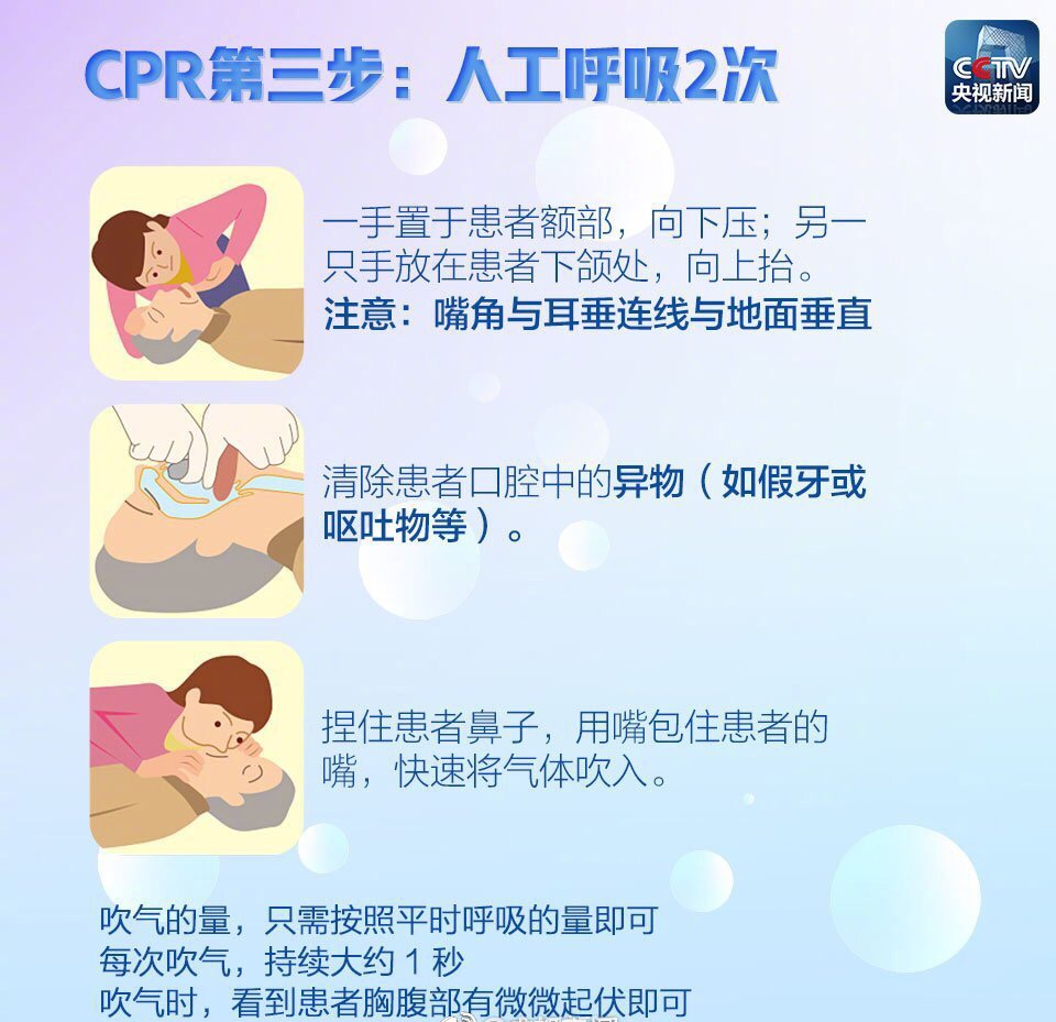 心肺复苏术（CPR）家庭急救指南