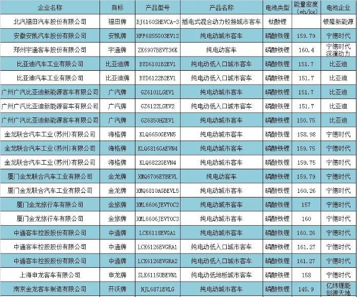 乔鹤南 第11页