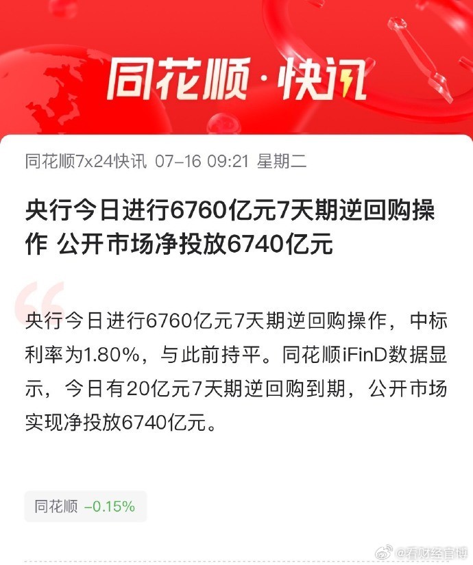 央行面临逆回购到期高峰，如何应对市场资金流动性挑战？