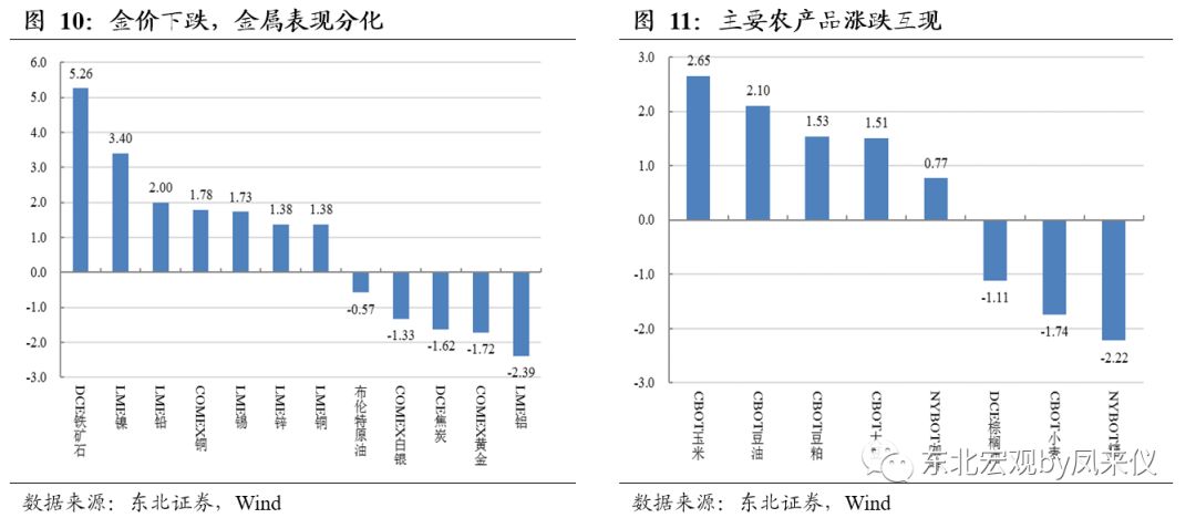 日本央行释放加息信号，影响及未来展望