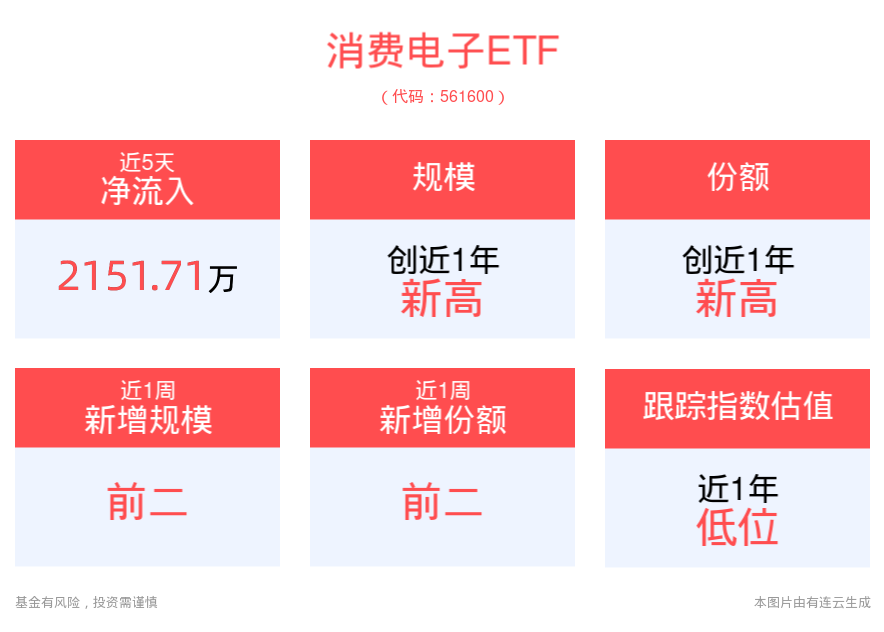 顾清羽 第9页