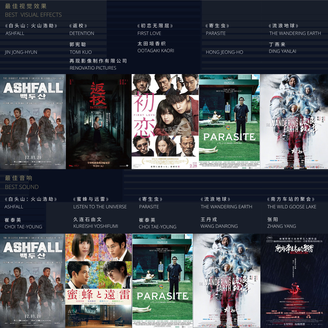 梁以晨 第6页