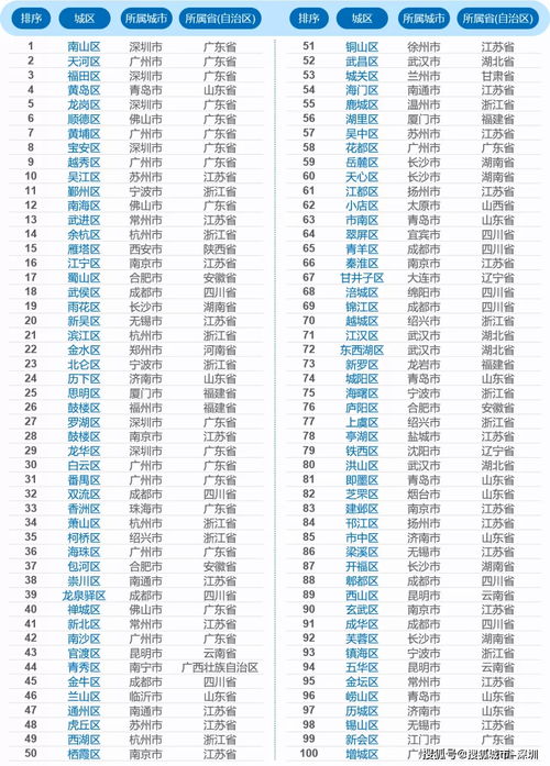 2024年12月9日 第7页
