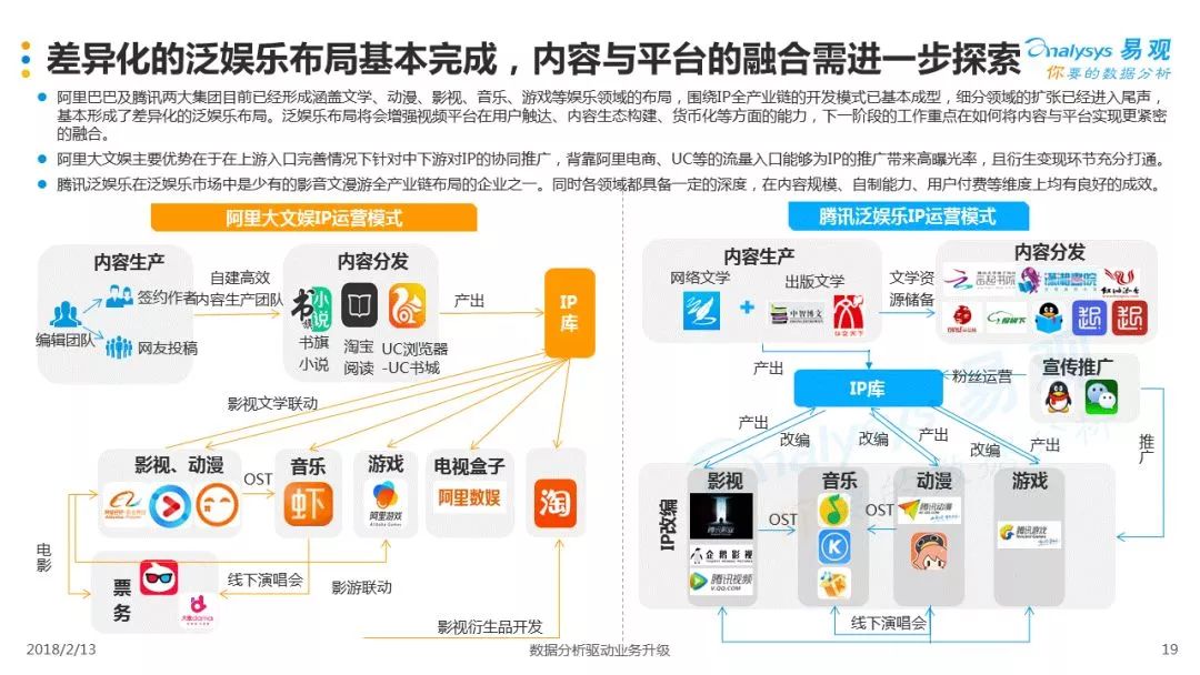 新媒体平台如何拓展观众体验场景边界,一站式管理策略优化_赢领未来69.37.18