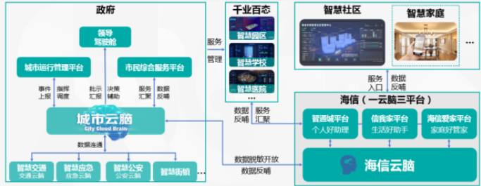 肖十富 第4页