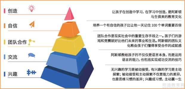 如何通过多元文化课程增强学生的自信心,协同执行方案解析_智瞳版34.09.38