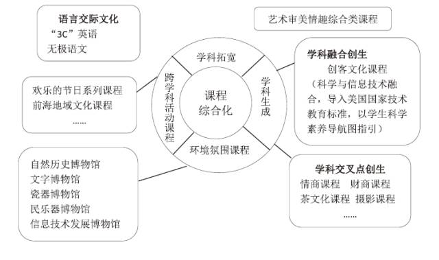 在线留言 第10页