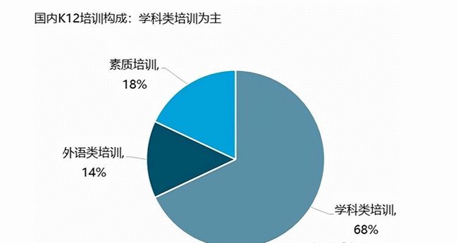 教育公平与文化差异的平等对话,功能模块显著更新_都市版83.55.16