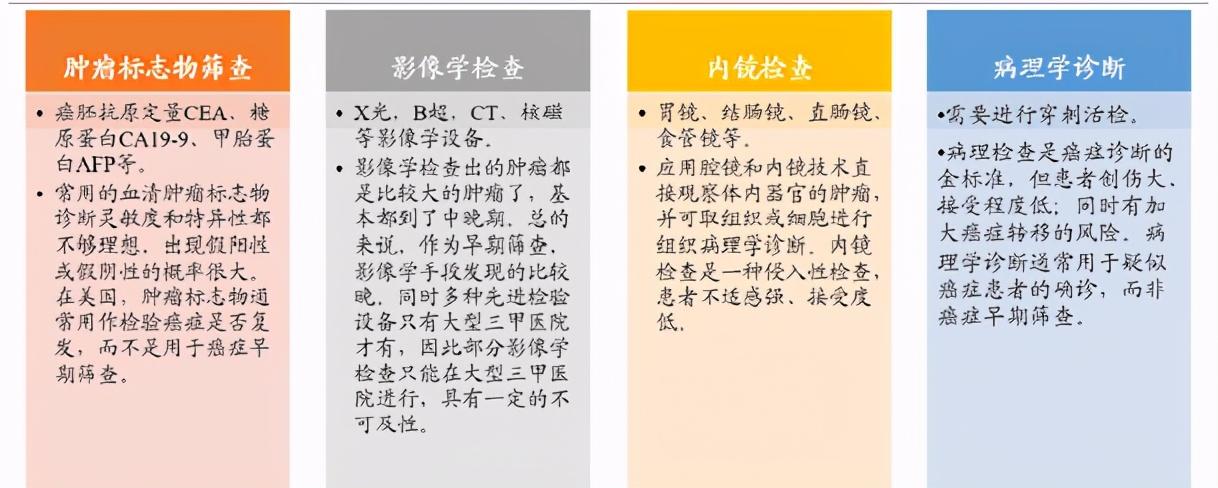 联系我们 第9页