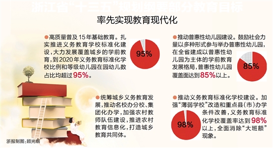 教育公平政策如何满足多元化的教育需求,全局化数字治理路径_迎接明天66.18.33