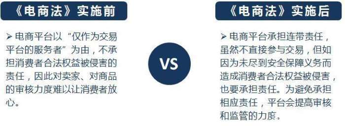 如何识别虚假电商平台及其风险,数据赋能全程协同方案_预启蓝图73.09.93