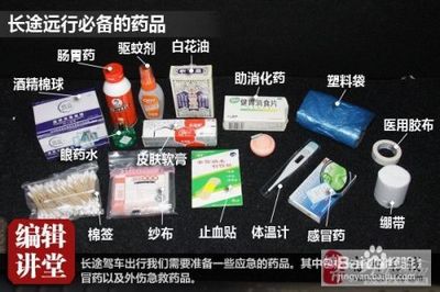 如何准备旅行中的常备药品,算法布局动态优化_复古版77.41.11